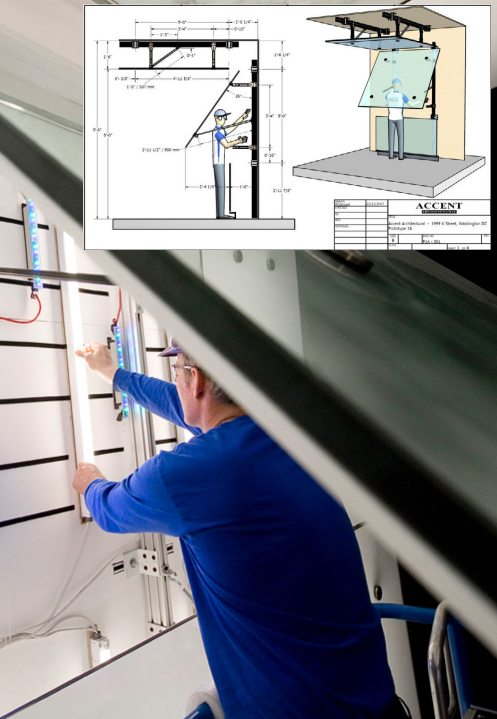 Synergi Documentation